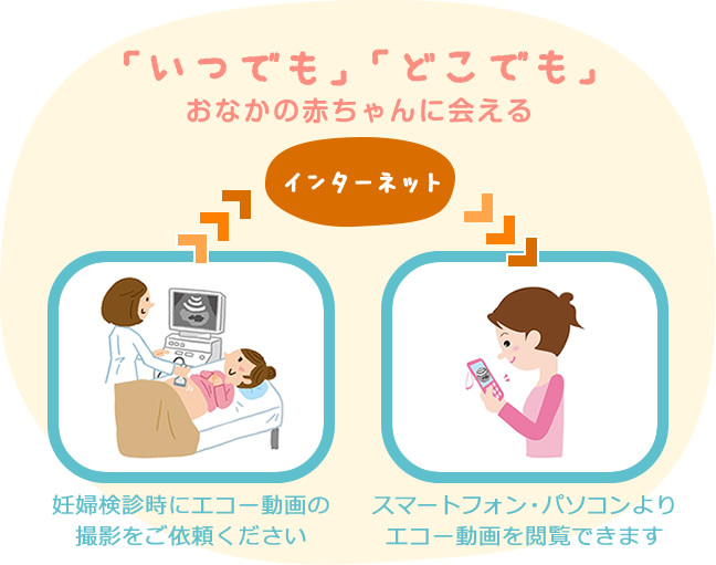 echodiary